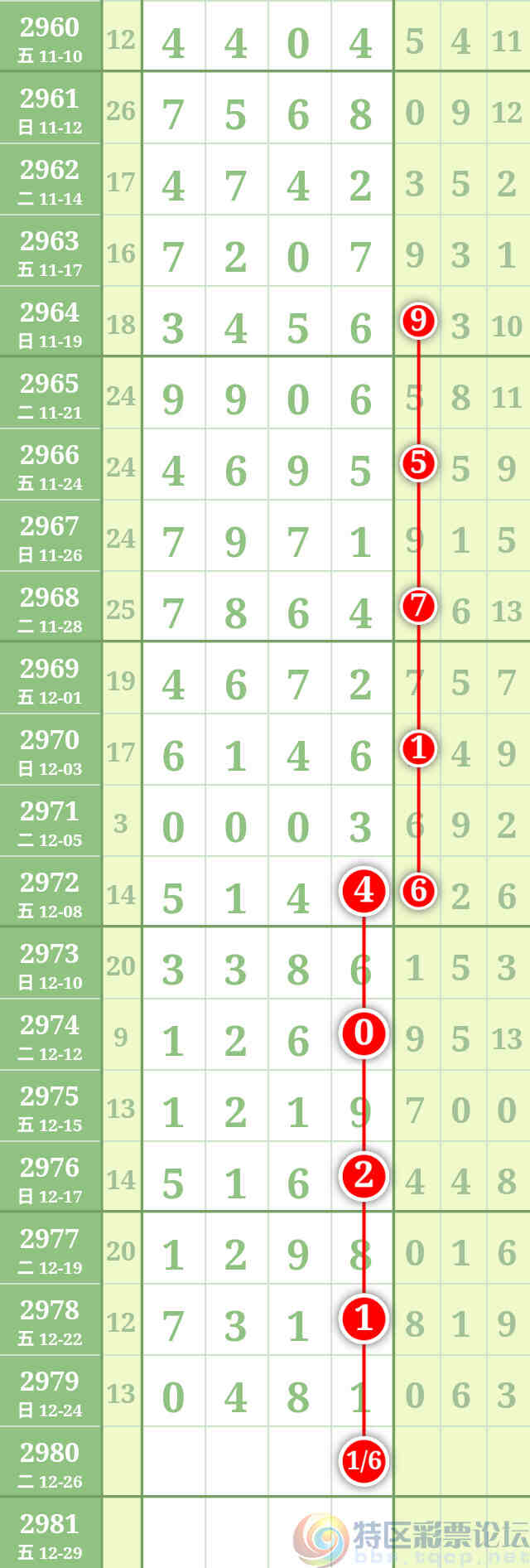 wechat_upload170343160665884db61bbec