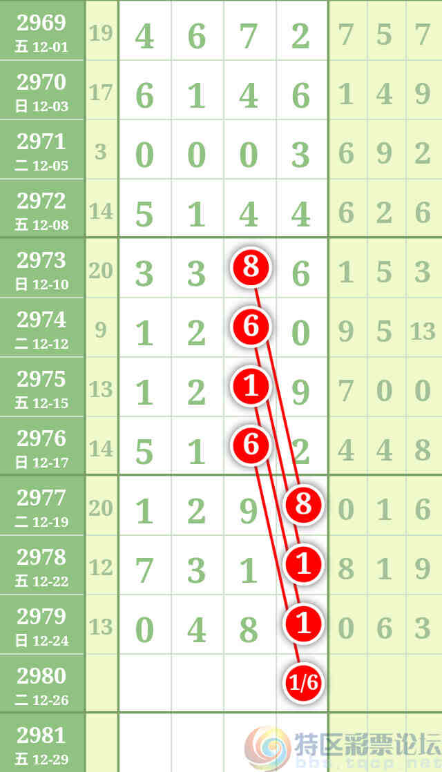 wechat_upload170343162165884dc5b1a81