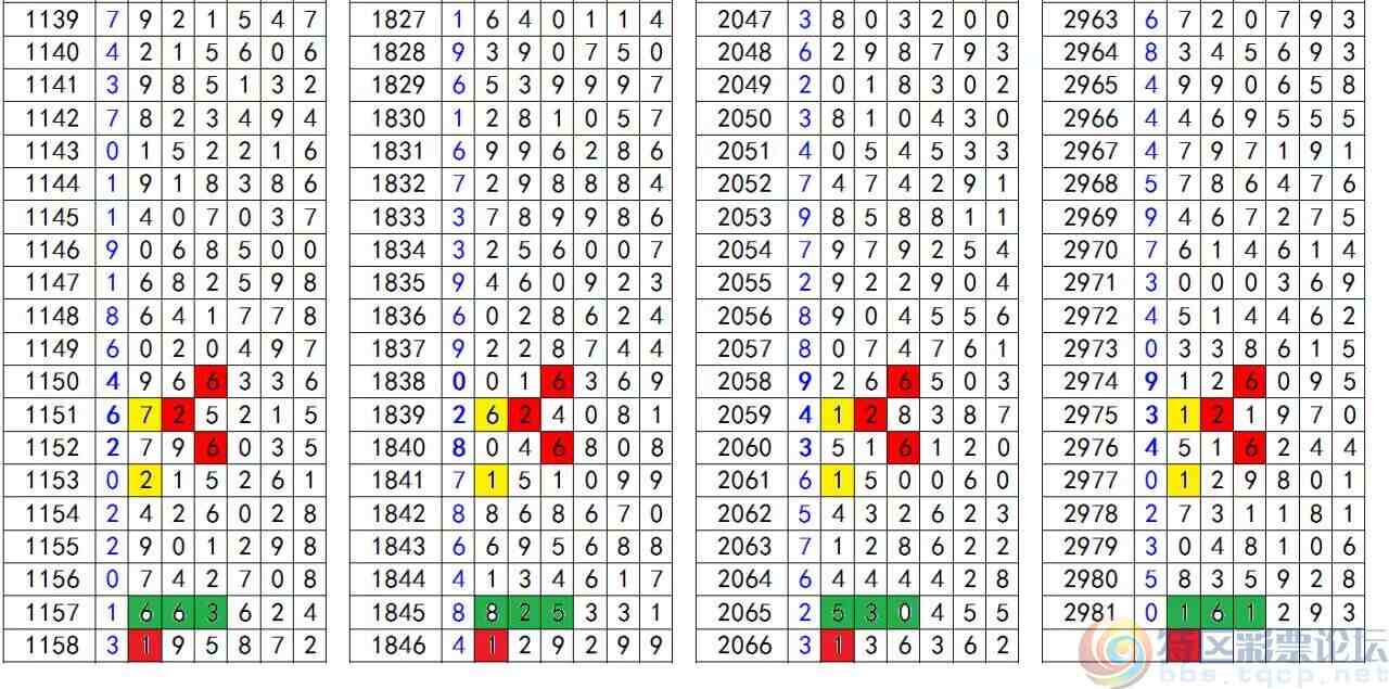 wechat_upload17039371166590045cd9c5f