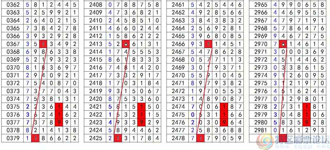 wechat_upload17039371206590046053902