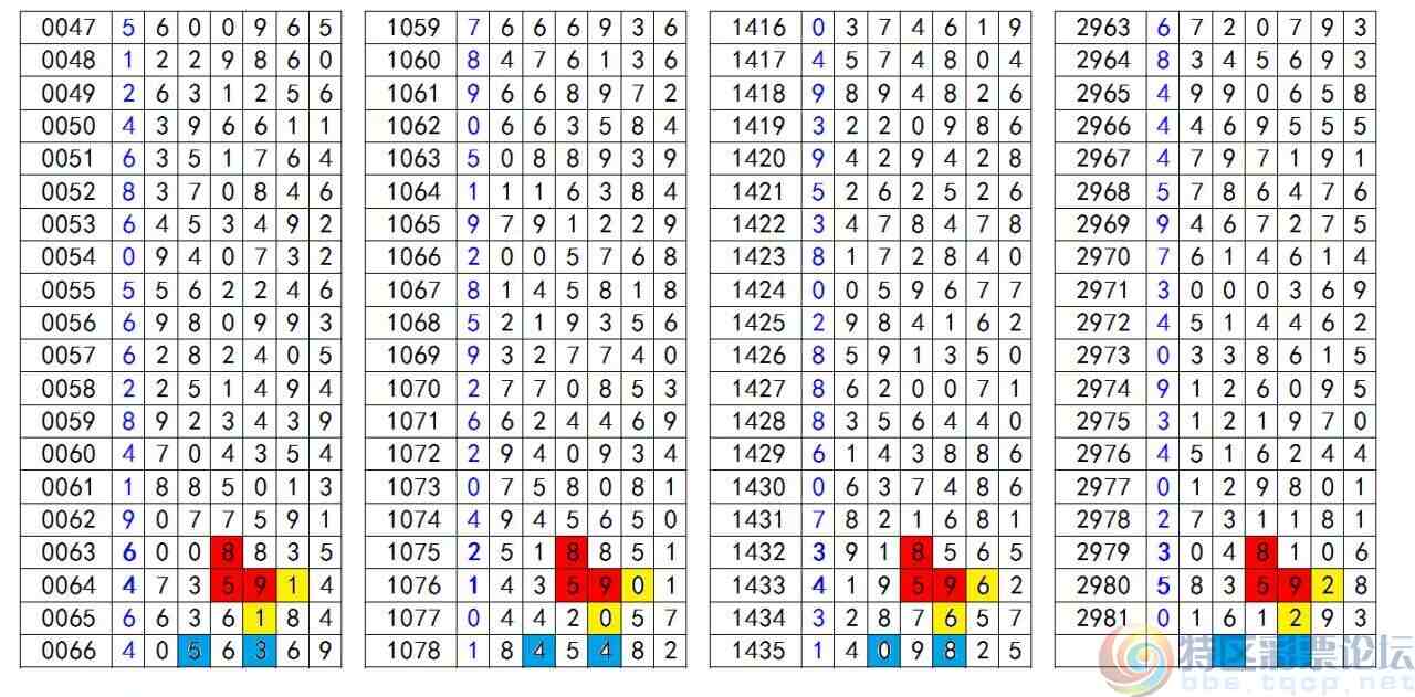 wechat_upload17039371296590046954ccc
