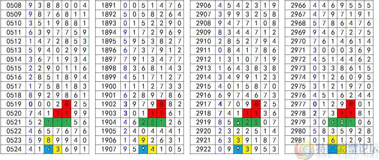 wechat_upload17039371306590046a117ed
