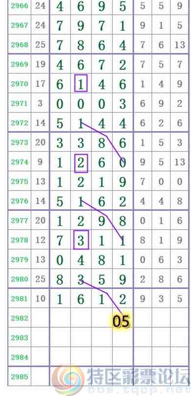 wechat_upload1704031284659174342f6a5