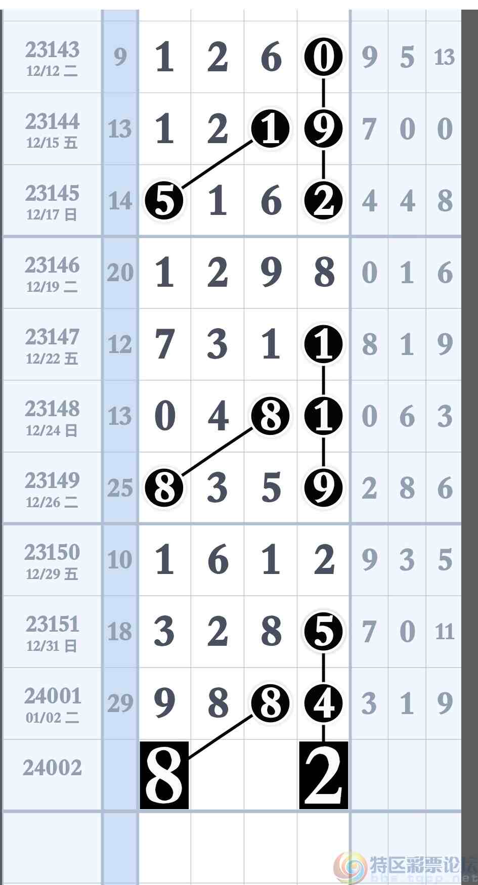 wechat_upload170434883365964ca138554