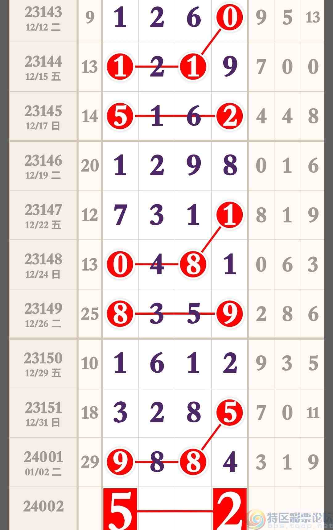 wechat_upload170441007065973bd691a14