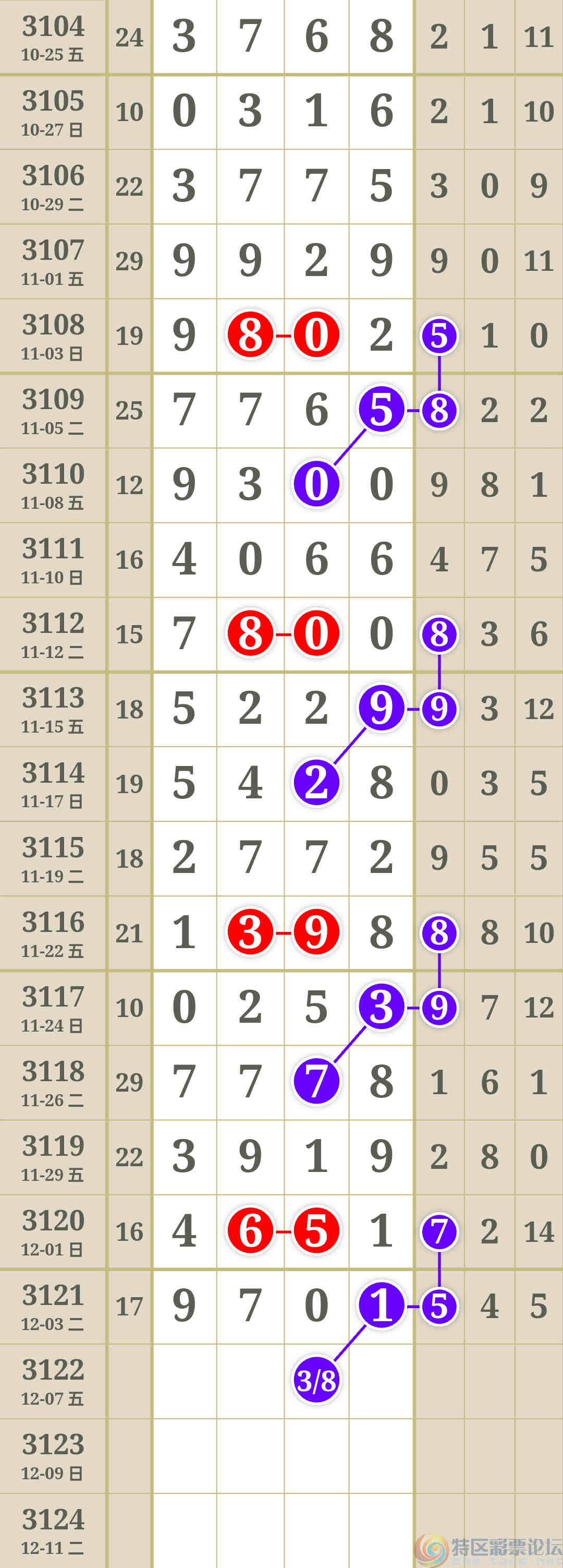 wechat_upload173336903867511cceaf10e