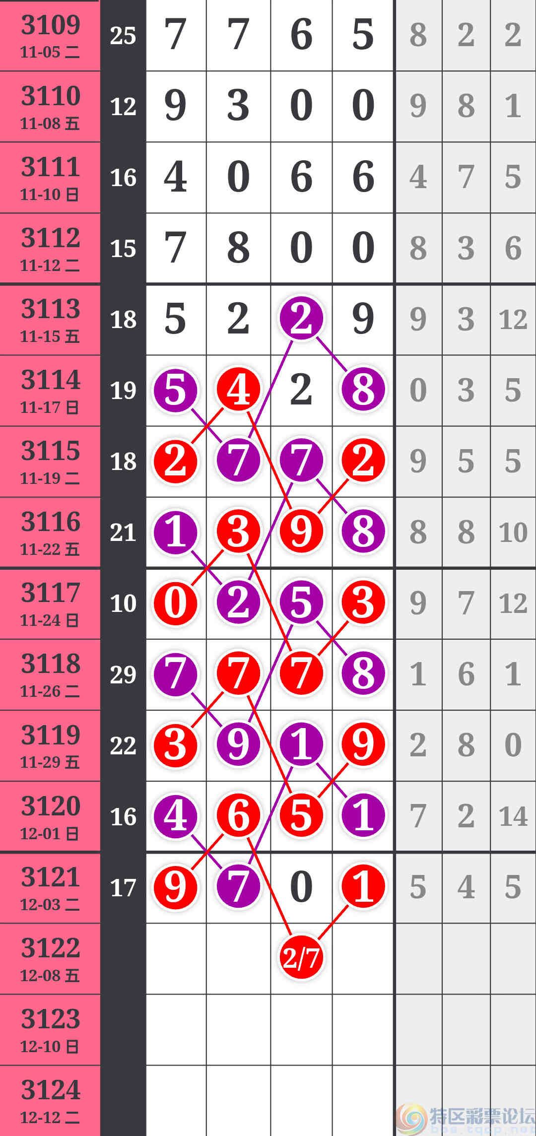 wechat_upload173337000267512092ef724