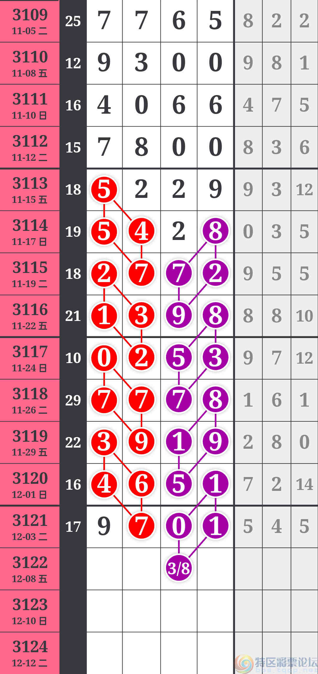 wechat_upload173337000367512093be2d0