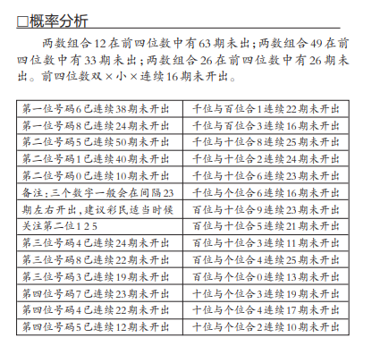 QQ20241206-145119.png