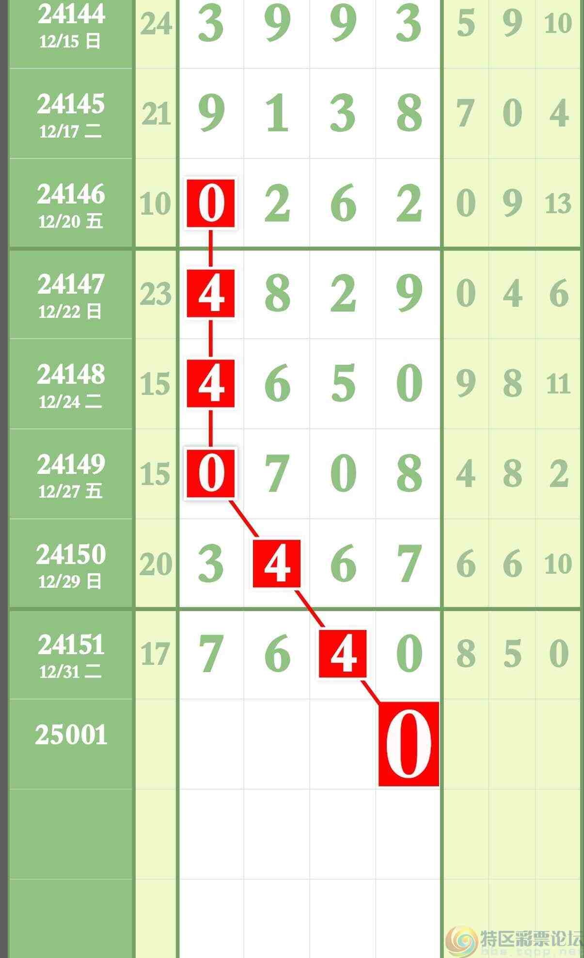 wechat_upload1735795144677621c8d5642