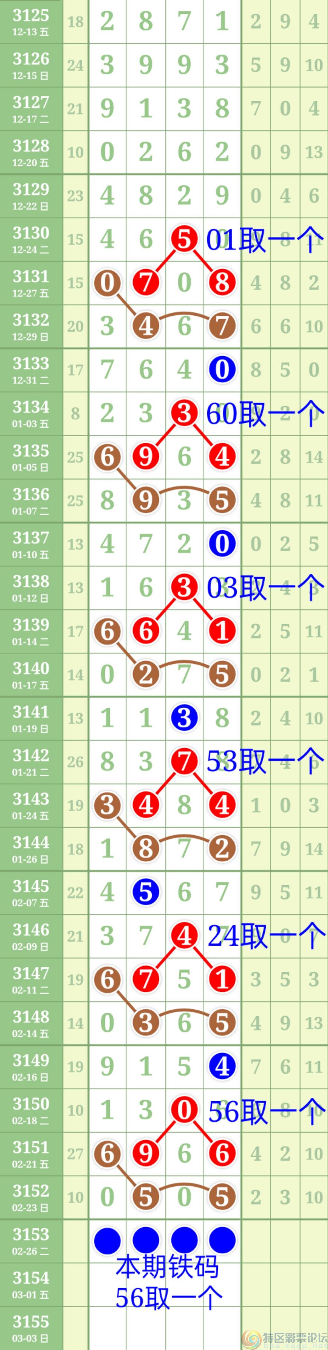 wechat_upload174047577267bd8d7c31cdc