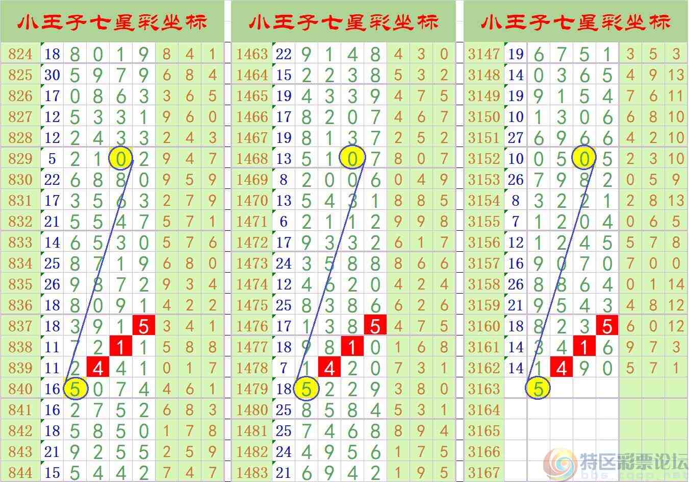 wechat_upload174248177567dc296f1e20e