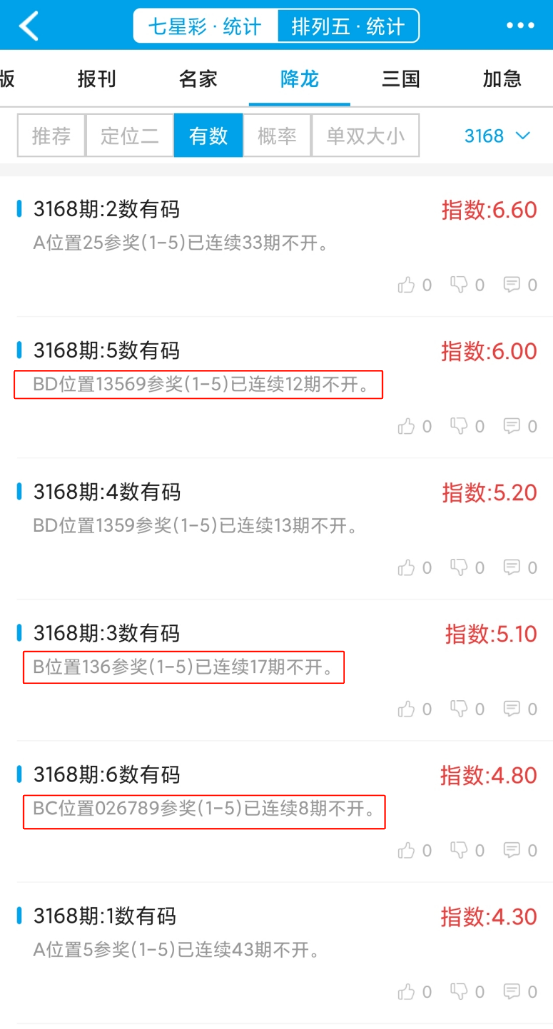 3168有数.png