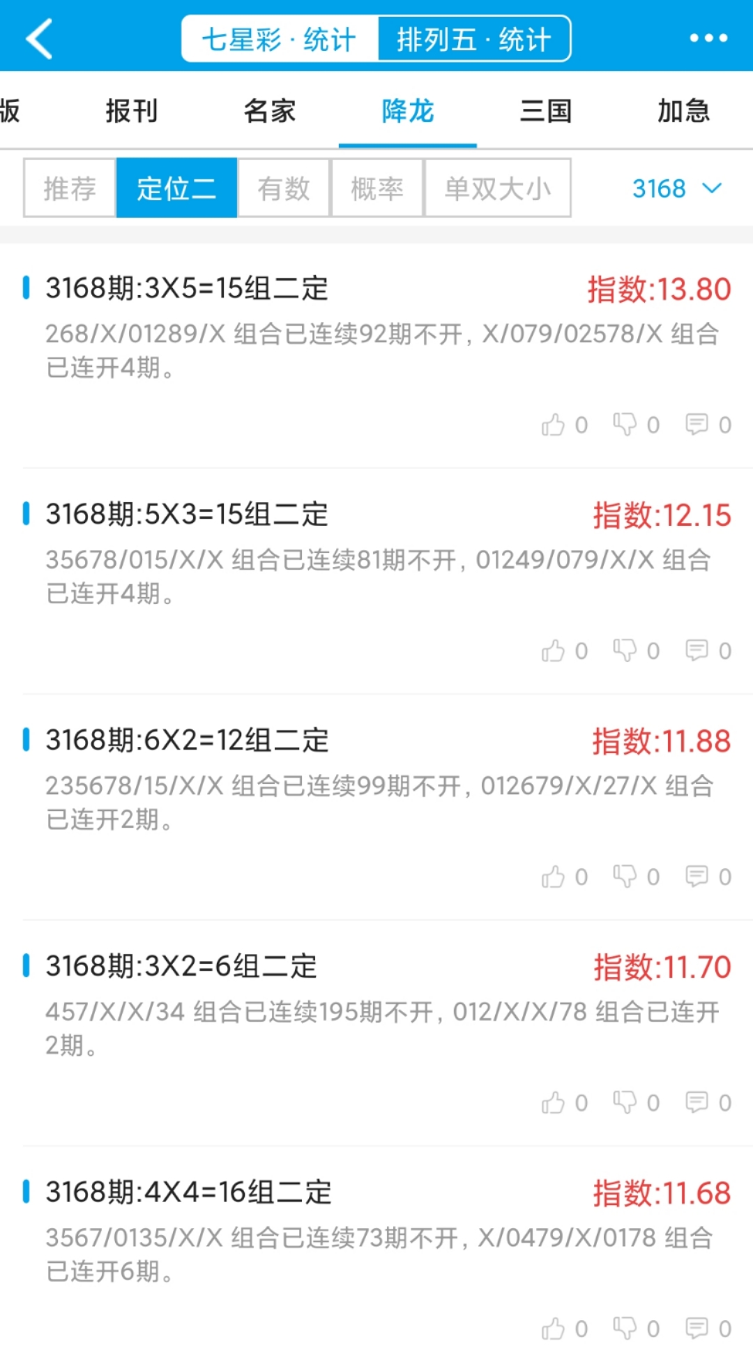 3168二定.png