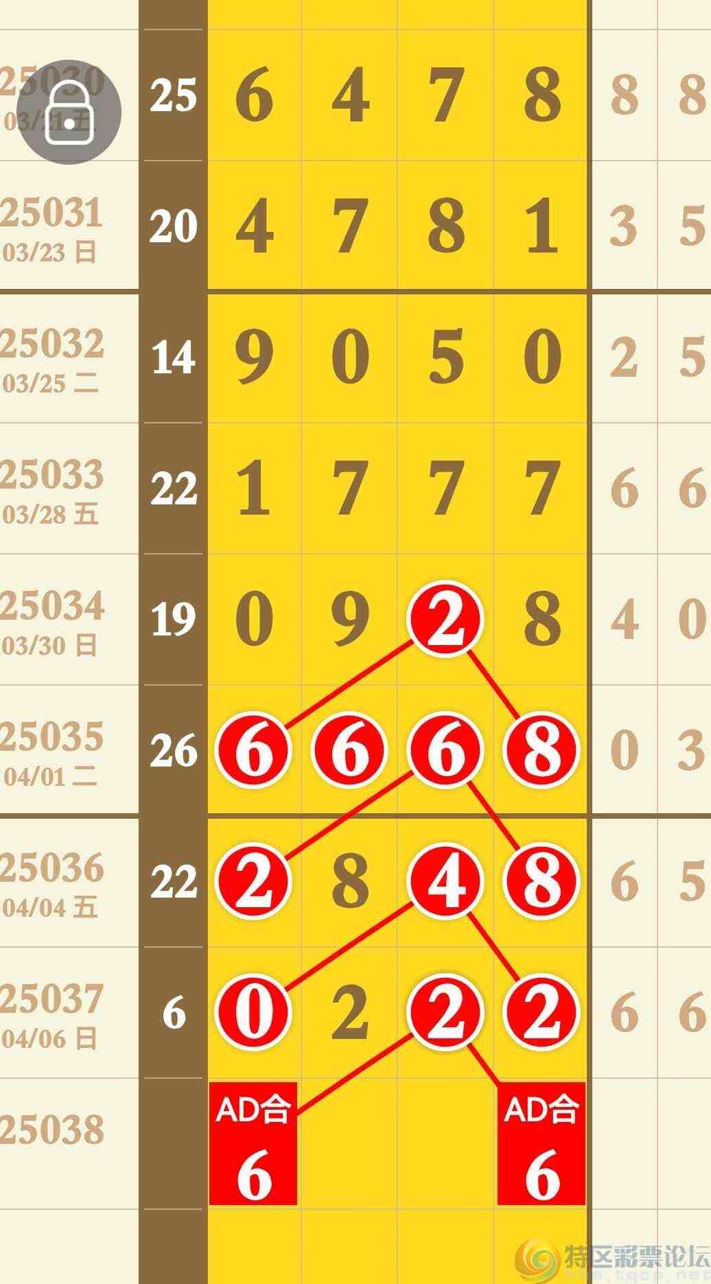 wechat_upload174408638467f4a570ad2dc