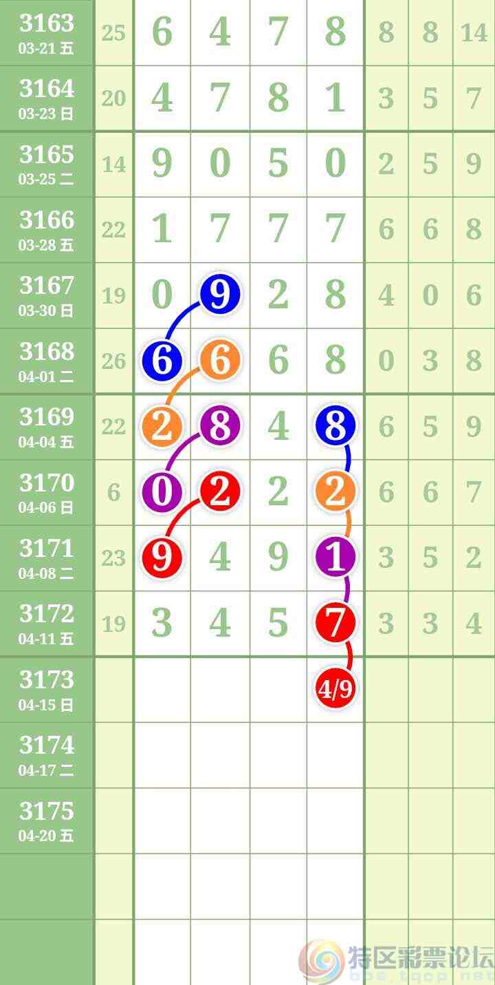 wechat_upload174454439167fba28731c99