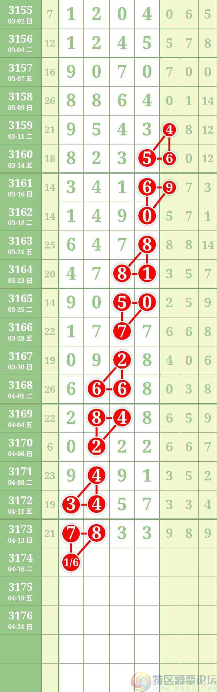 wechat_upload174459947167fc79af3b525