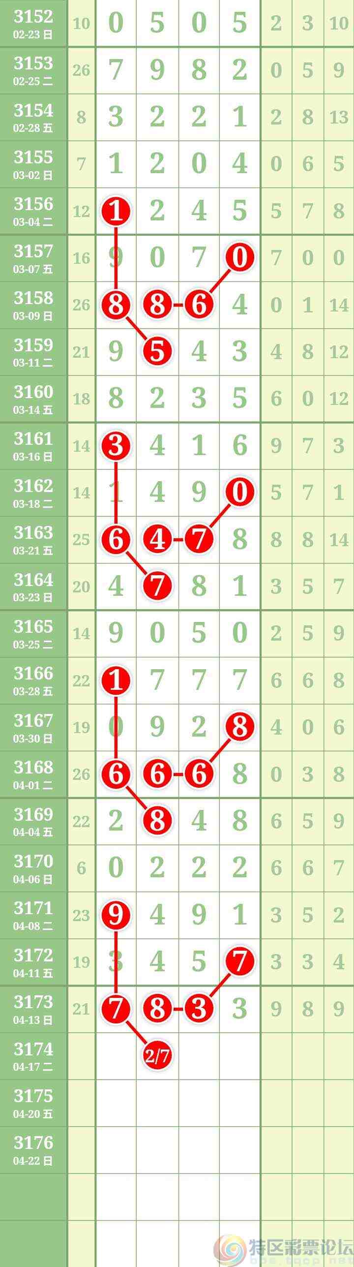 wechat_upload174471975167fe4f87710e5