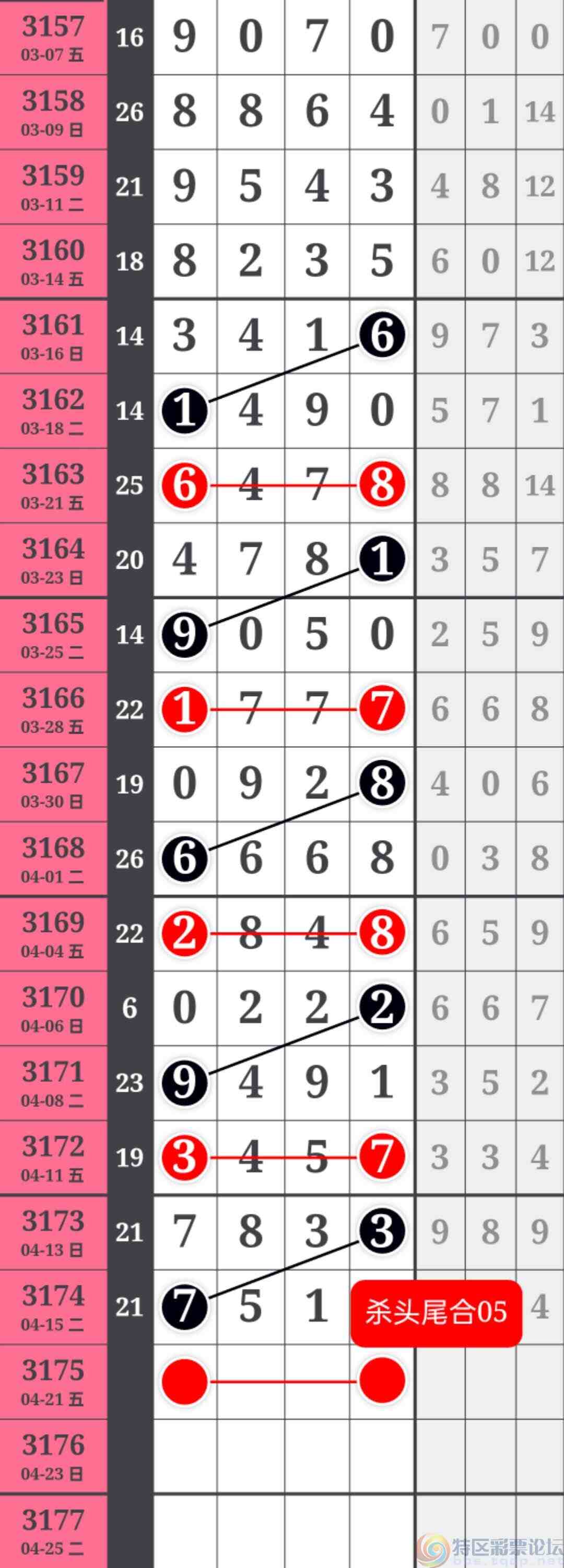 wechat_upload17449448936801befd97cf2