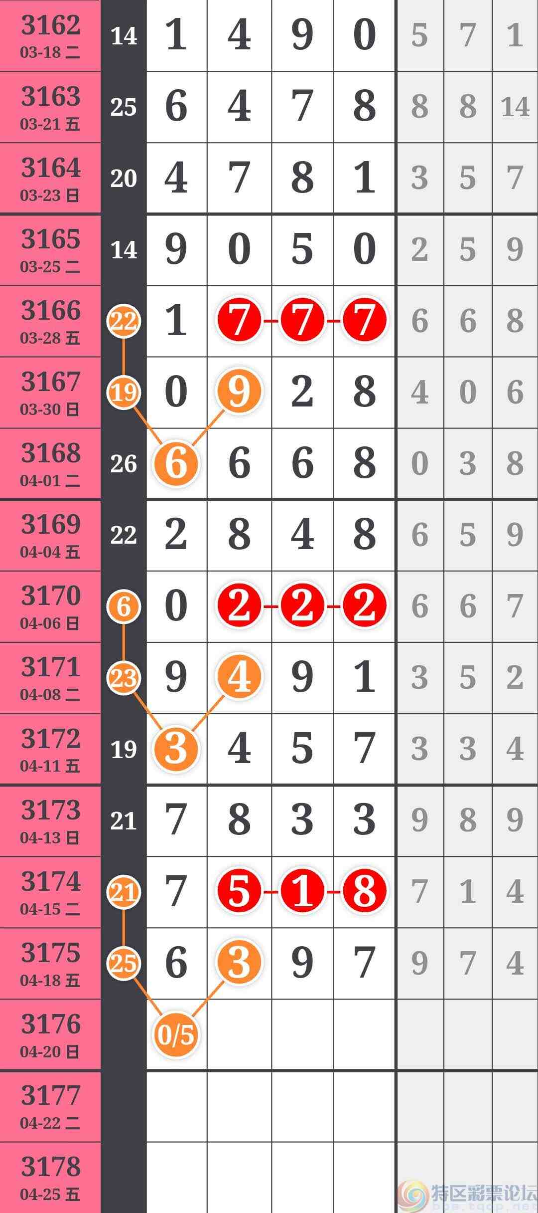 wechat_upload17449880606802679c11362