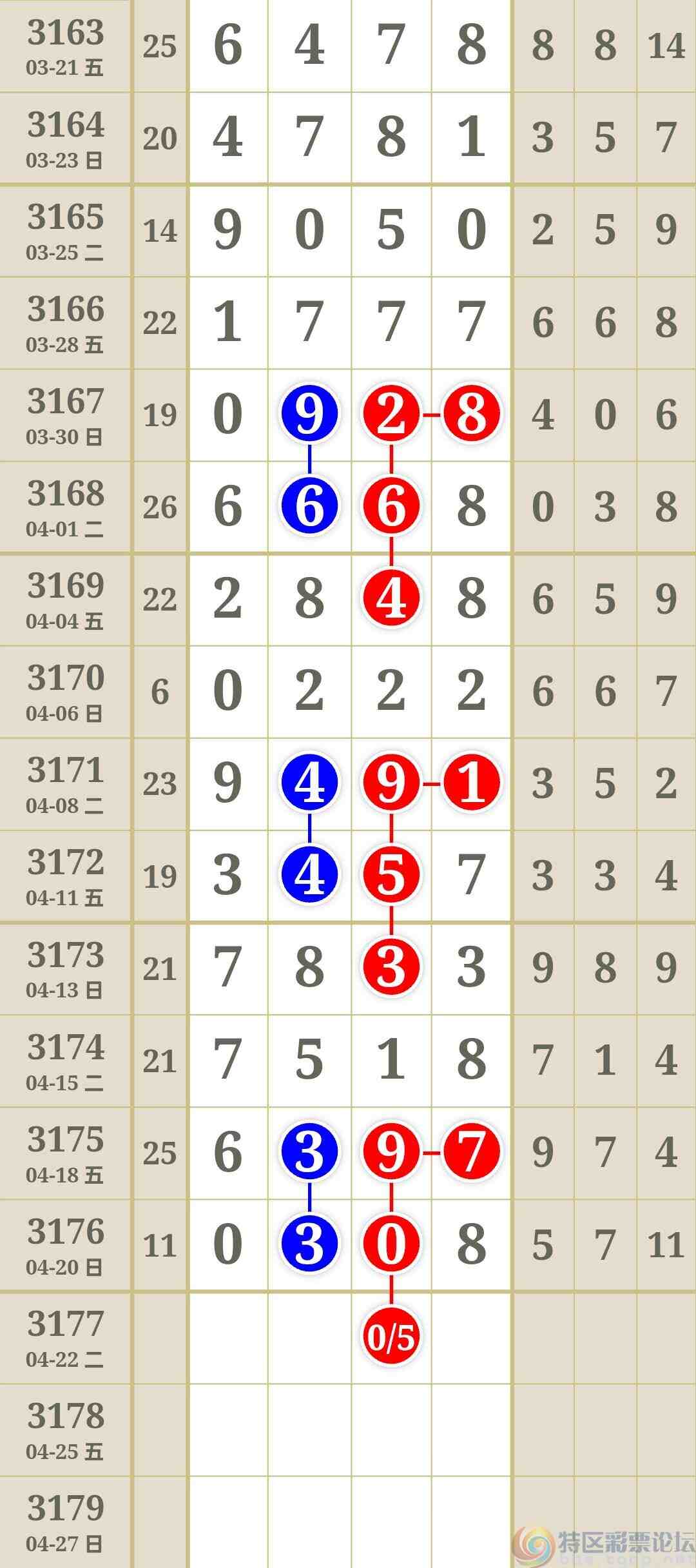 wechat_upload174516193268050eccda298