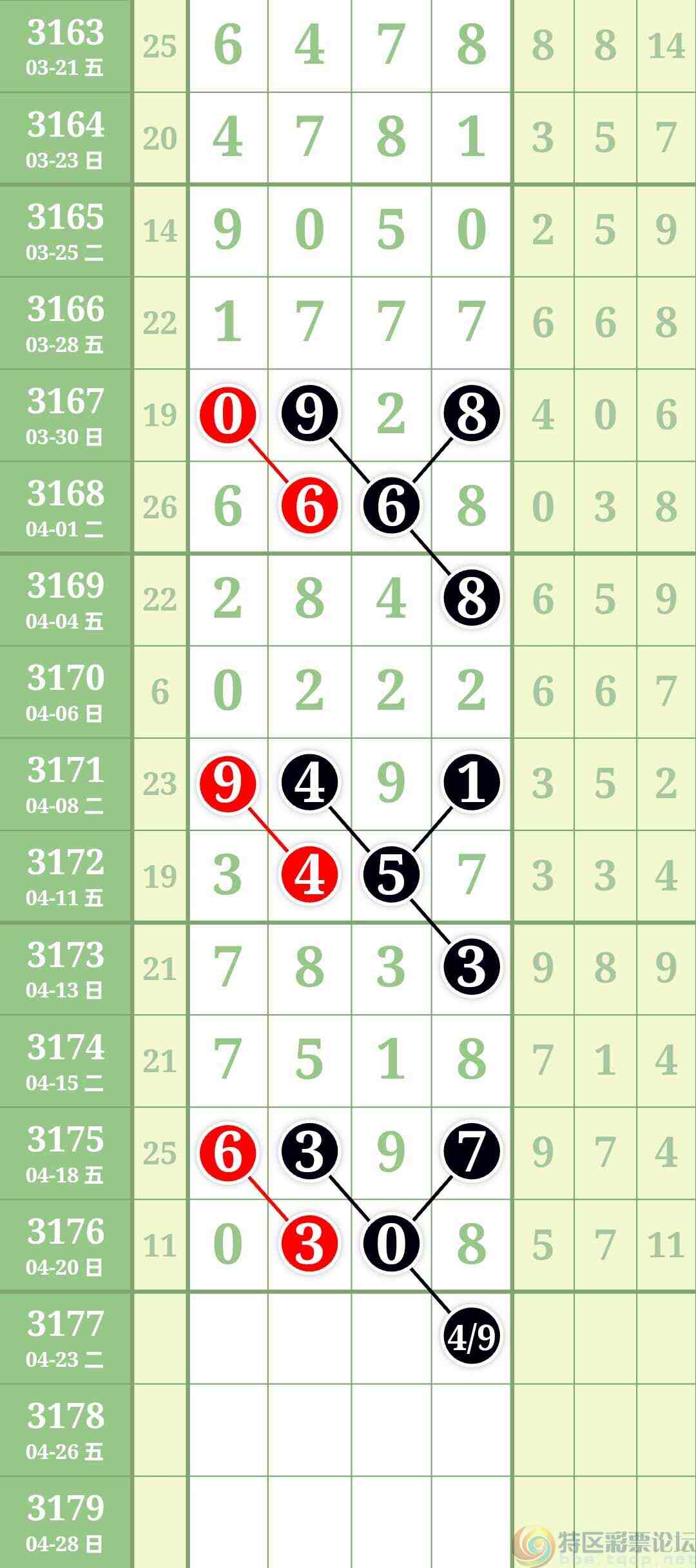 wechat_upload1745226023680609279185f