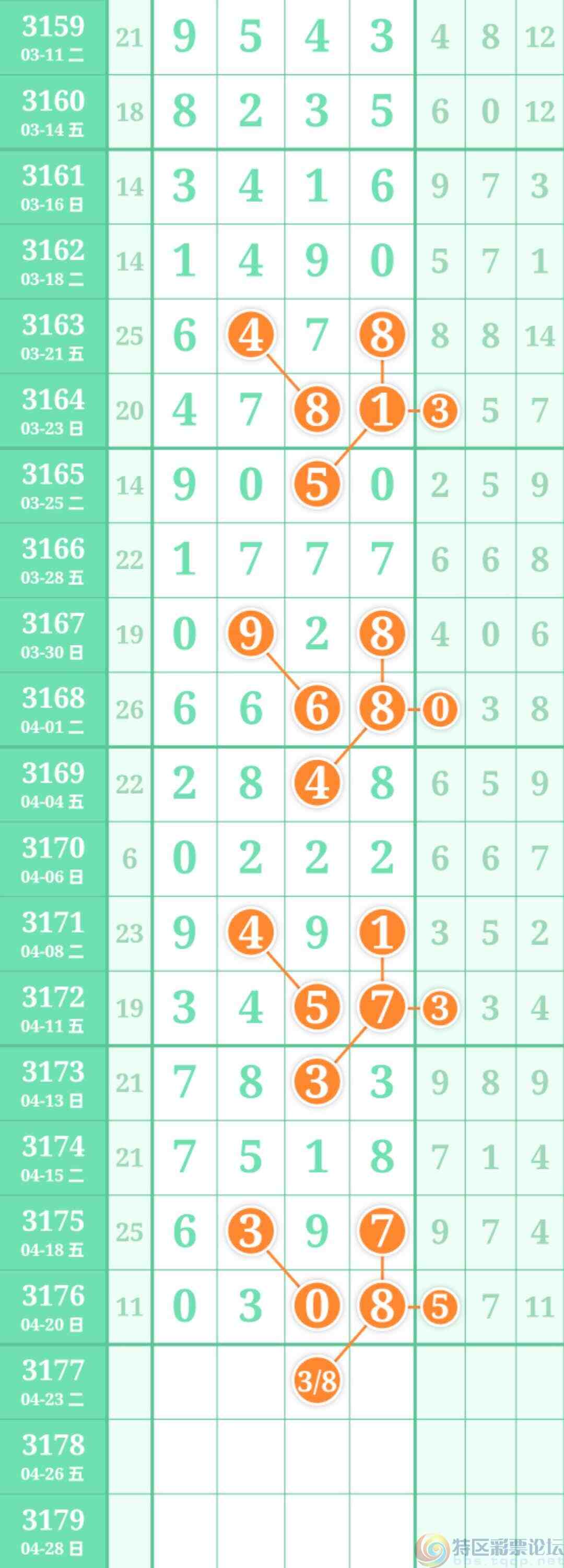 wechat_upload1745226235680609fbc2150