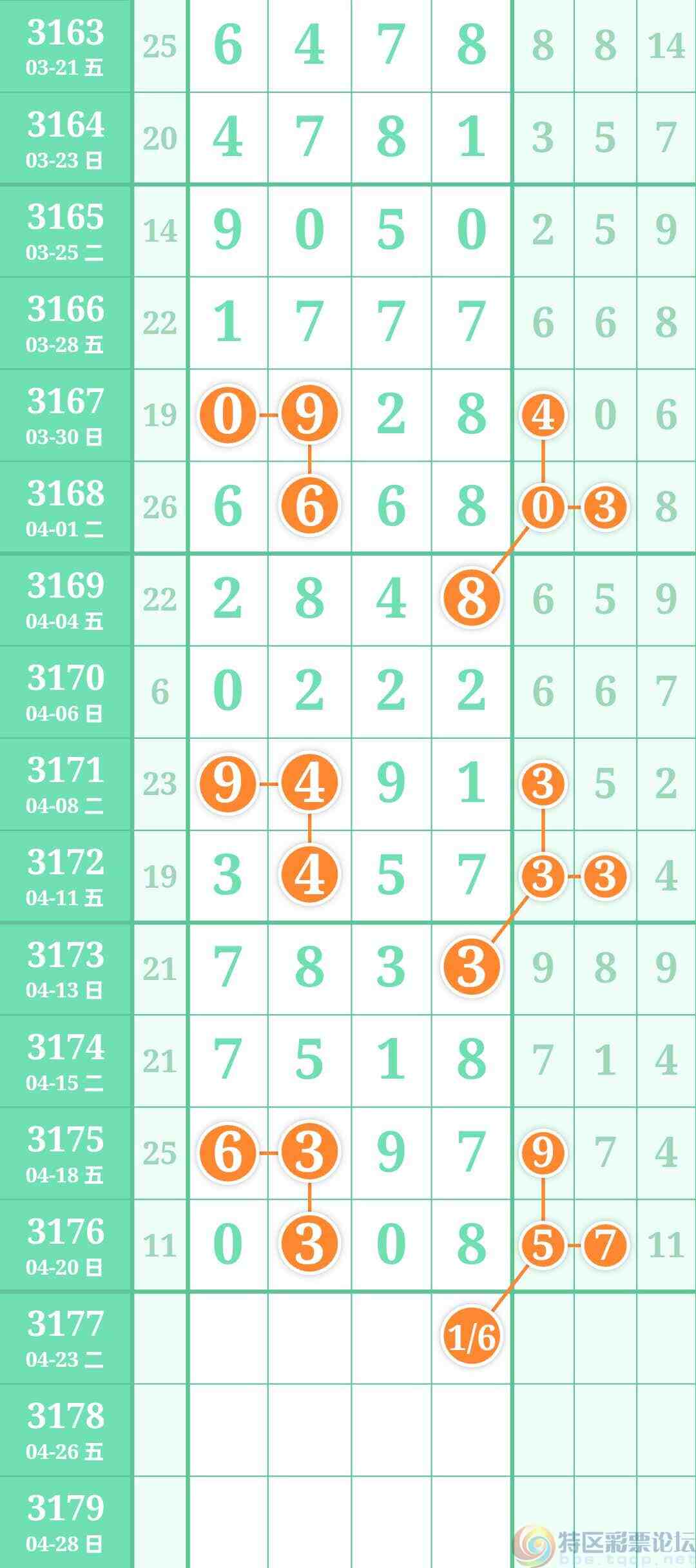 wechat_upload1745226235680609fb28755