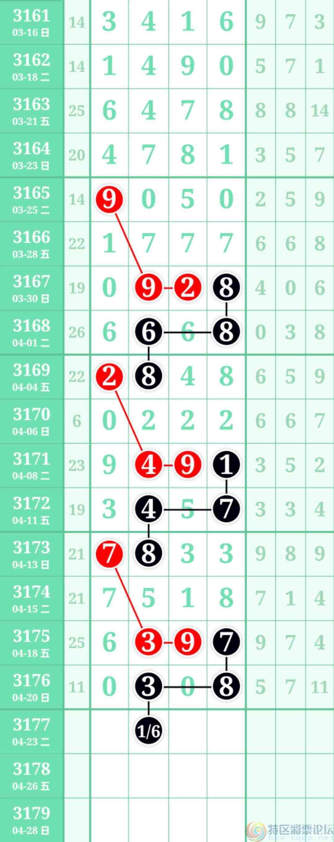 wechat_upload174522670168060bcdc0228