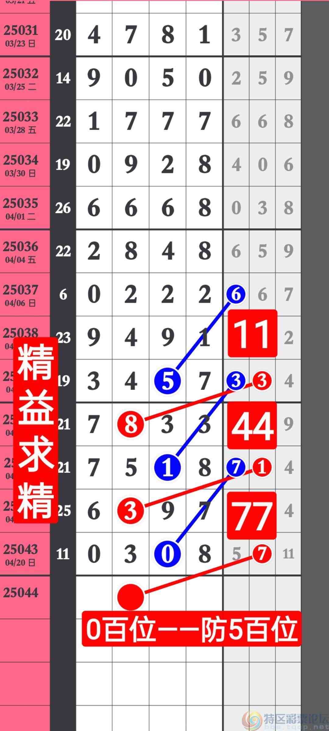 wechat_upload174524042568064169857a9