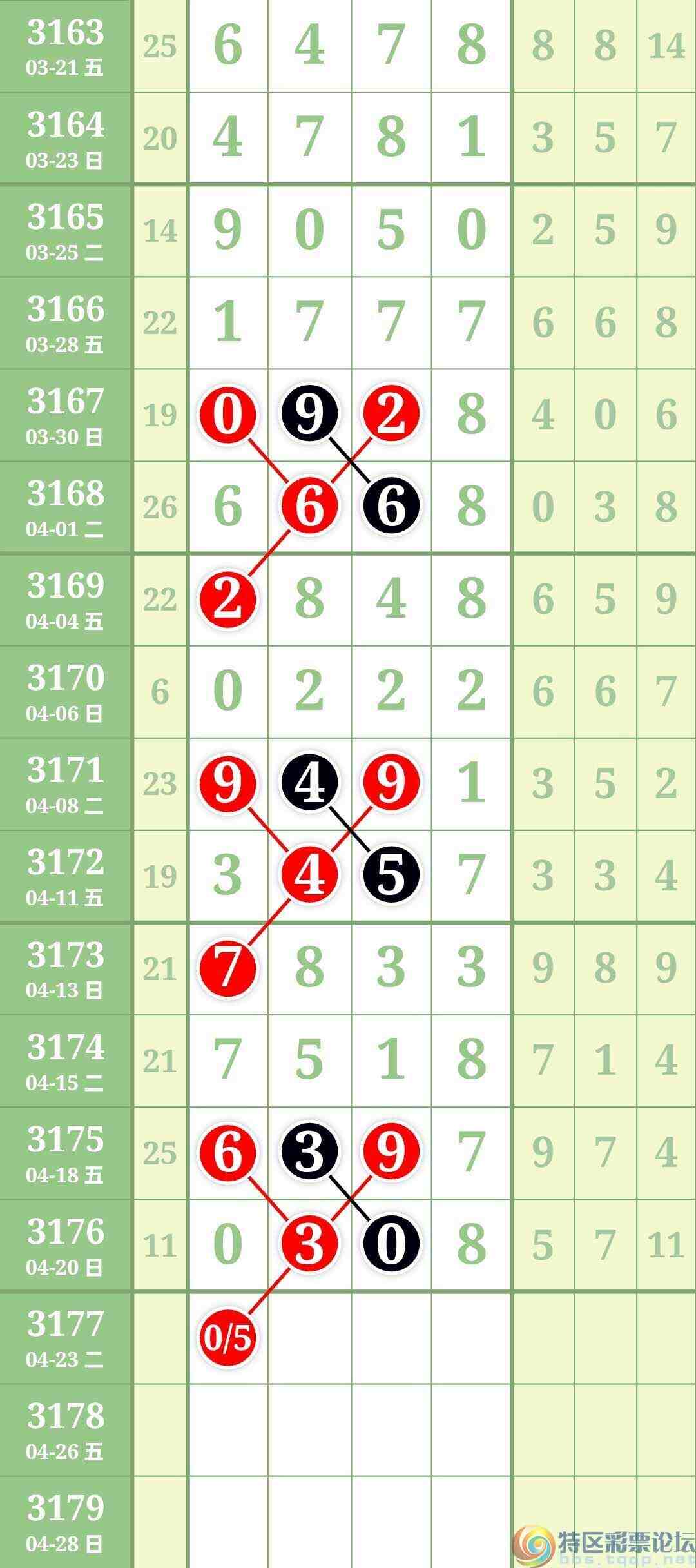 wechat_upload17453340986807af5254001