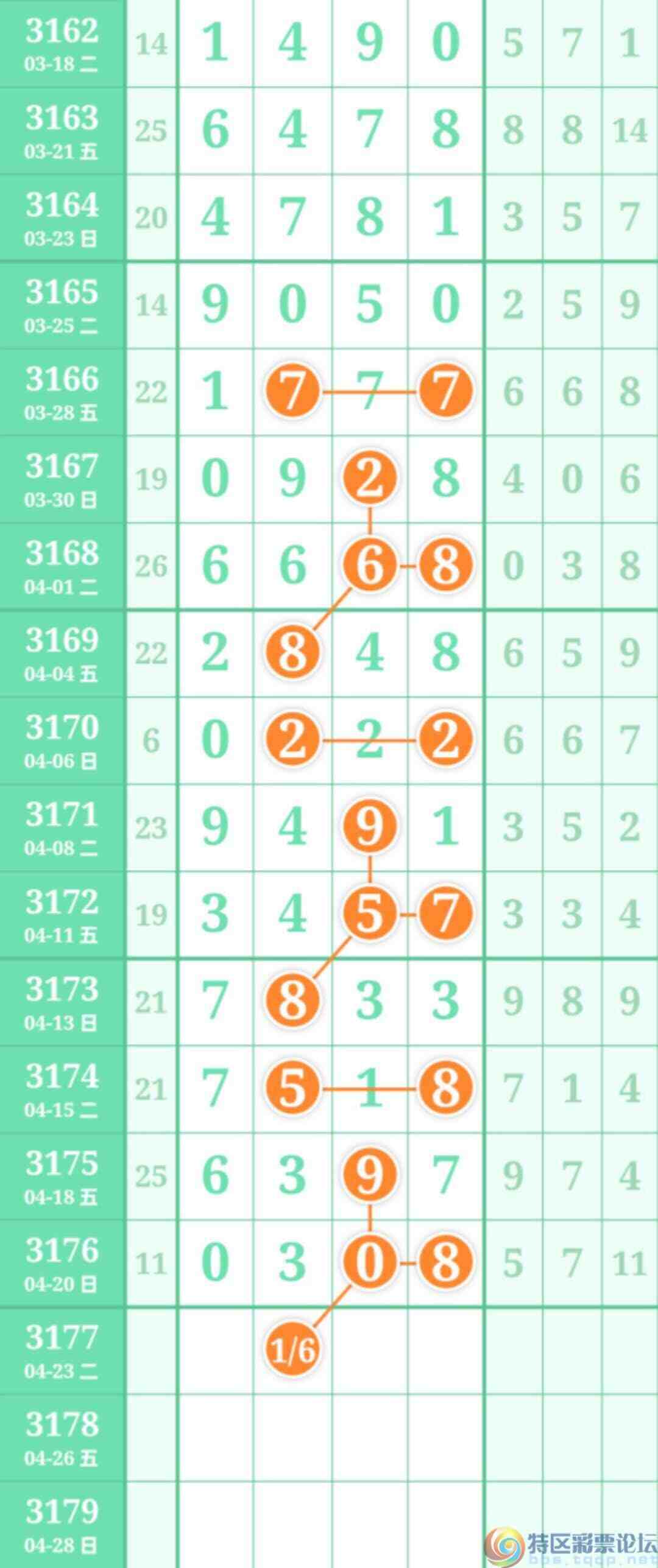 wechat_upload17453345606807b12029046