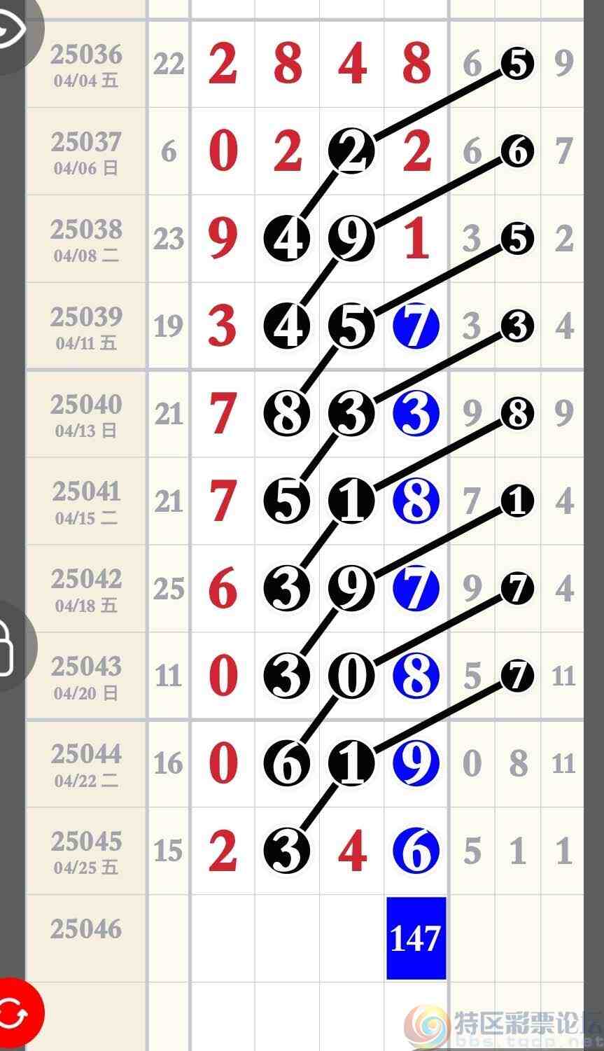 wechat_upload1745730640680dbc5028717