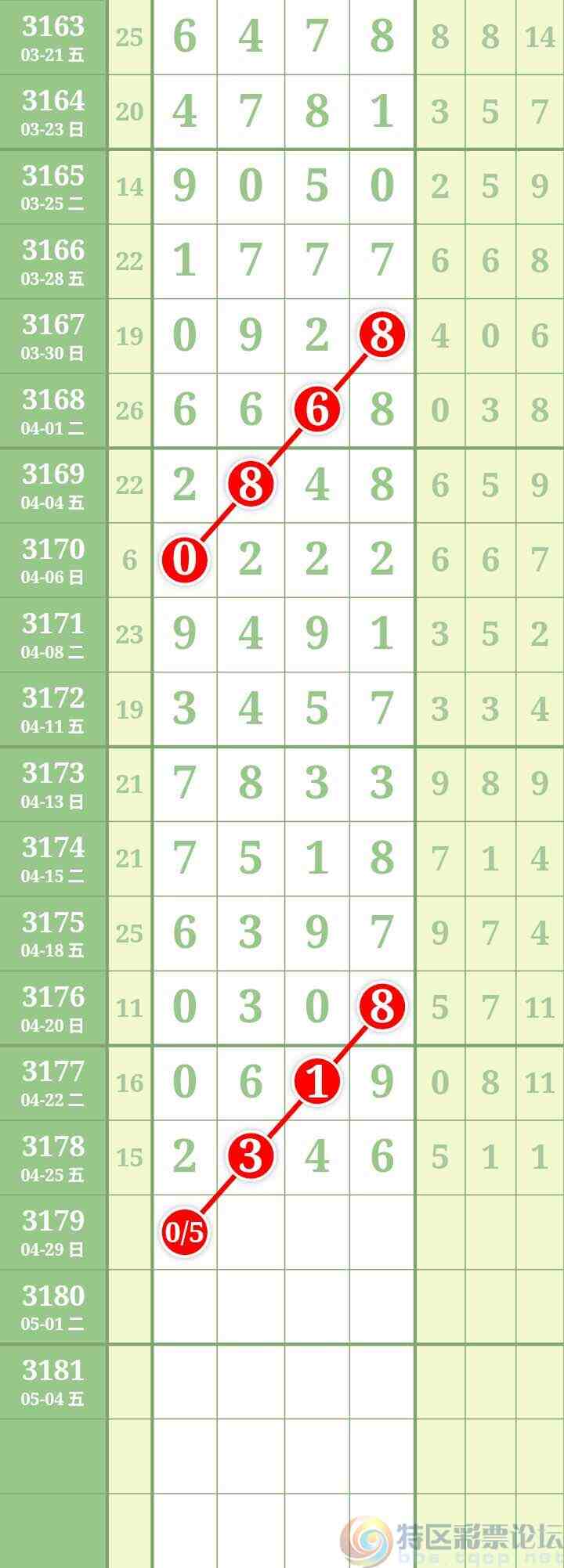 wechat_upload1745752937680e1369296e1