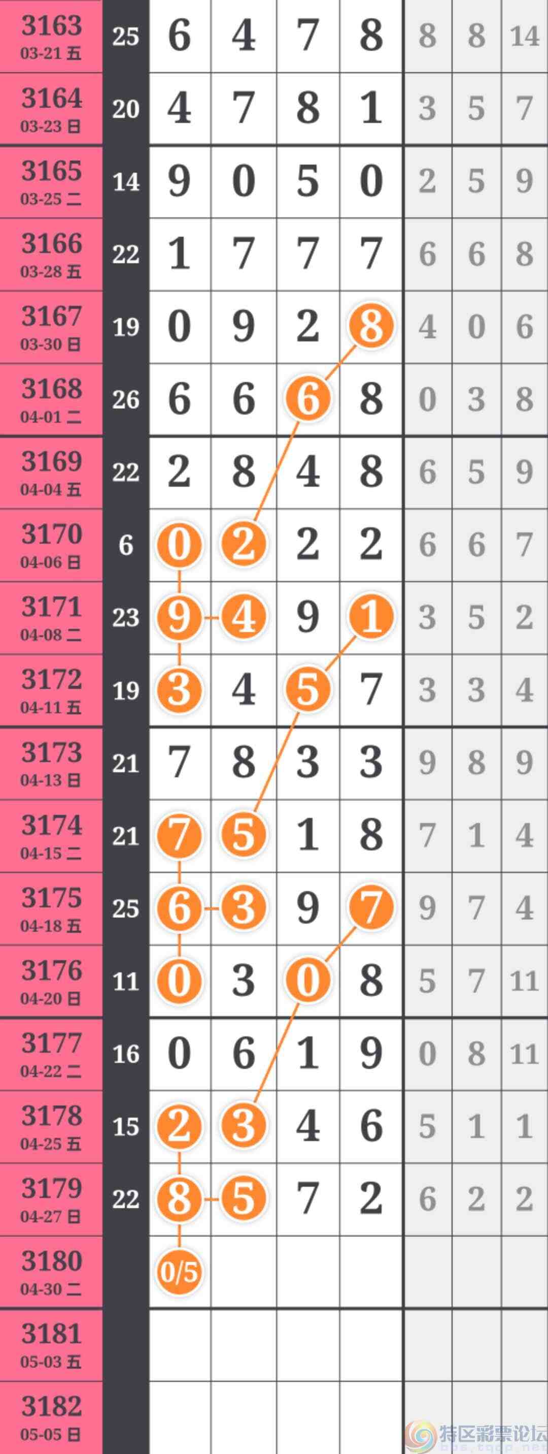 wechat_upload1745837377680f5d41dca2d