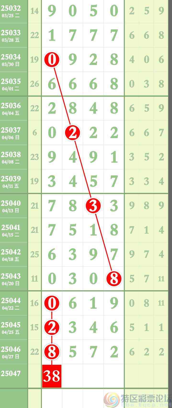 wechat_upload1745848381680f883de9758