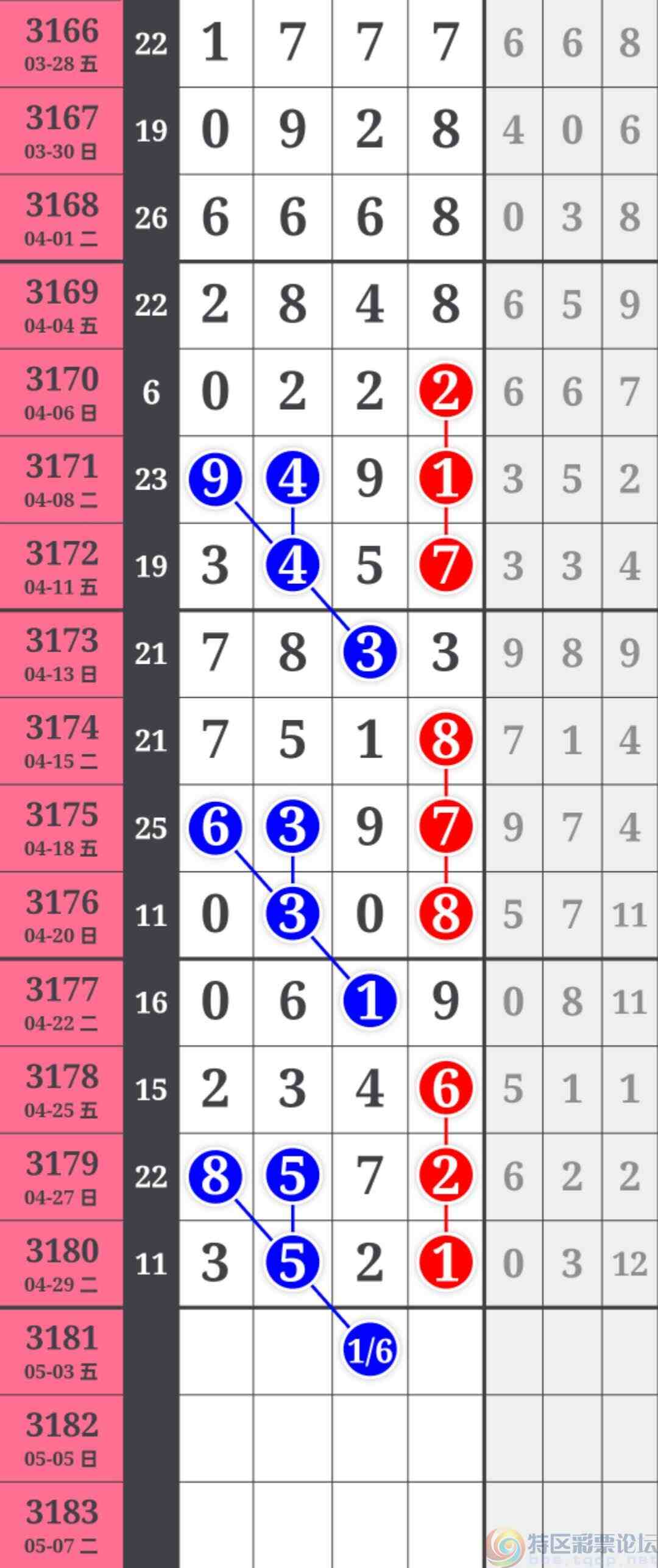 wechat_upload174598068368118d0b07911