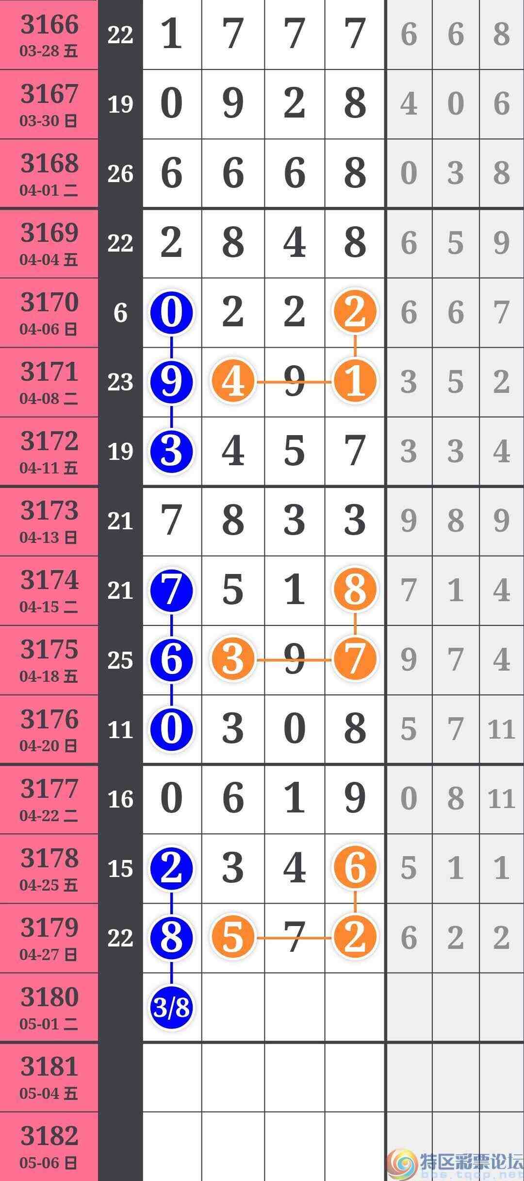 wechat_upload17460032076811e50770065