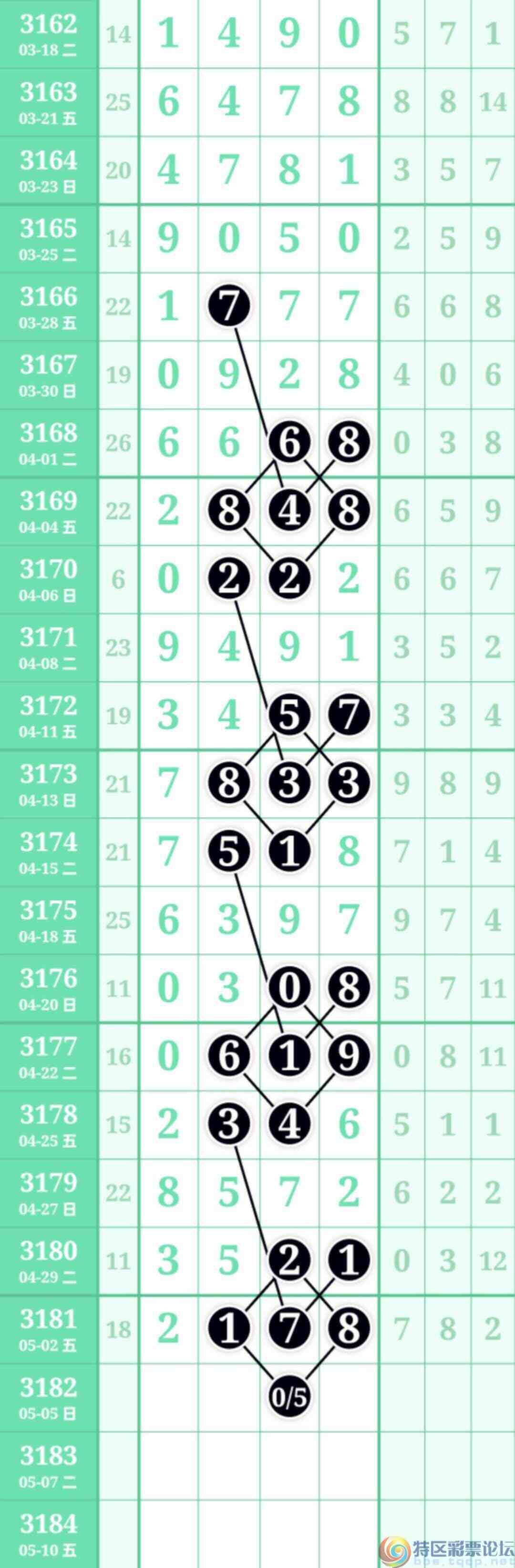 wechat_upload17463989466817eee2b92b2