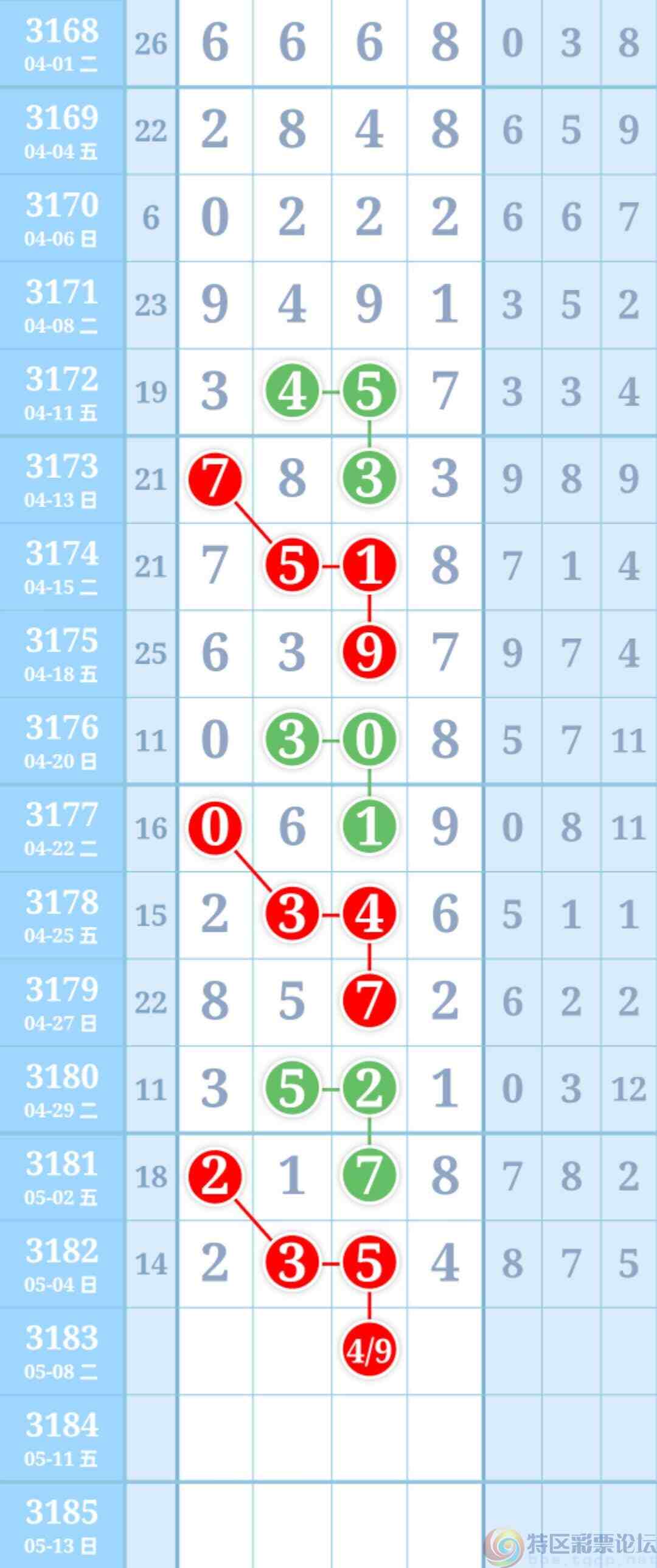 wechat_upload174649476868196530e596d