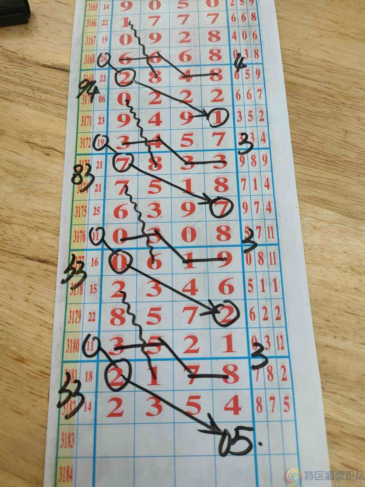 wechat_upload174649577968196923ede22