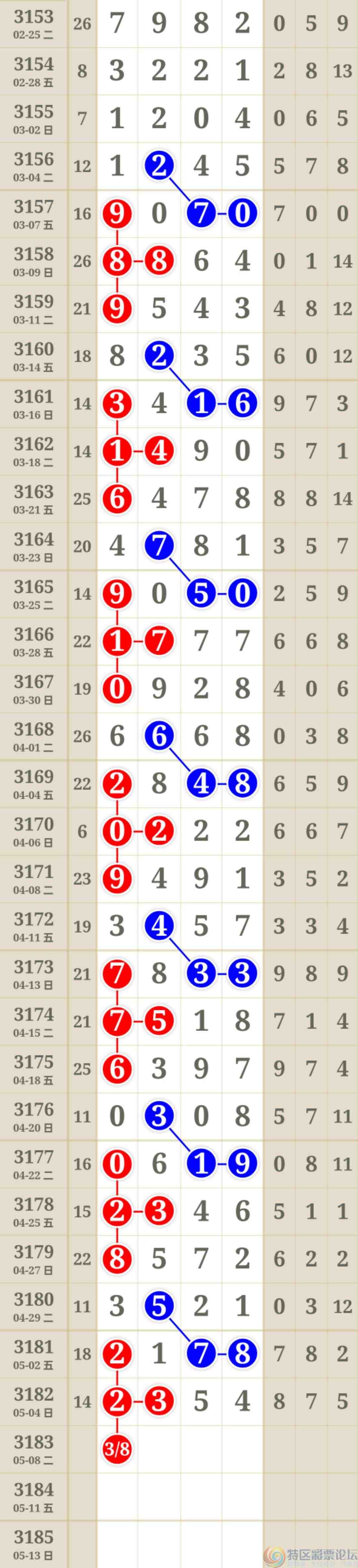 wechat_upload17465120876819a8d7a3e35