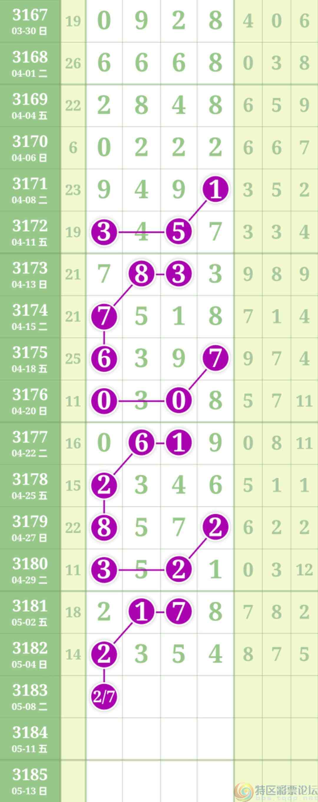 wechat_upload17465161736819b8cd409b5