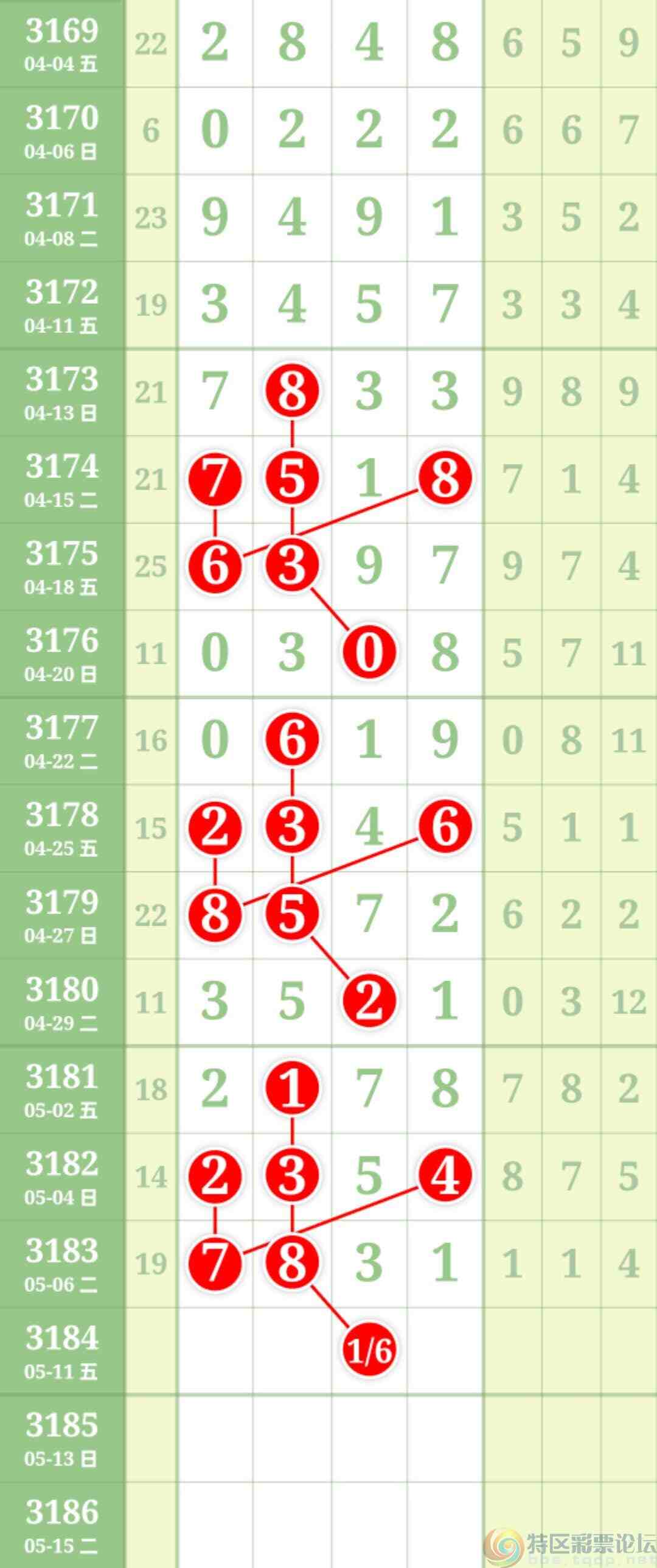 wechat_upload1746697059681c7b63e3f5c