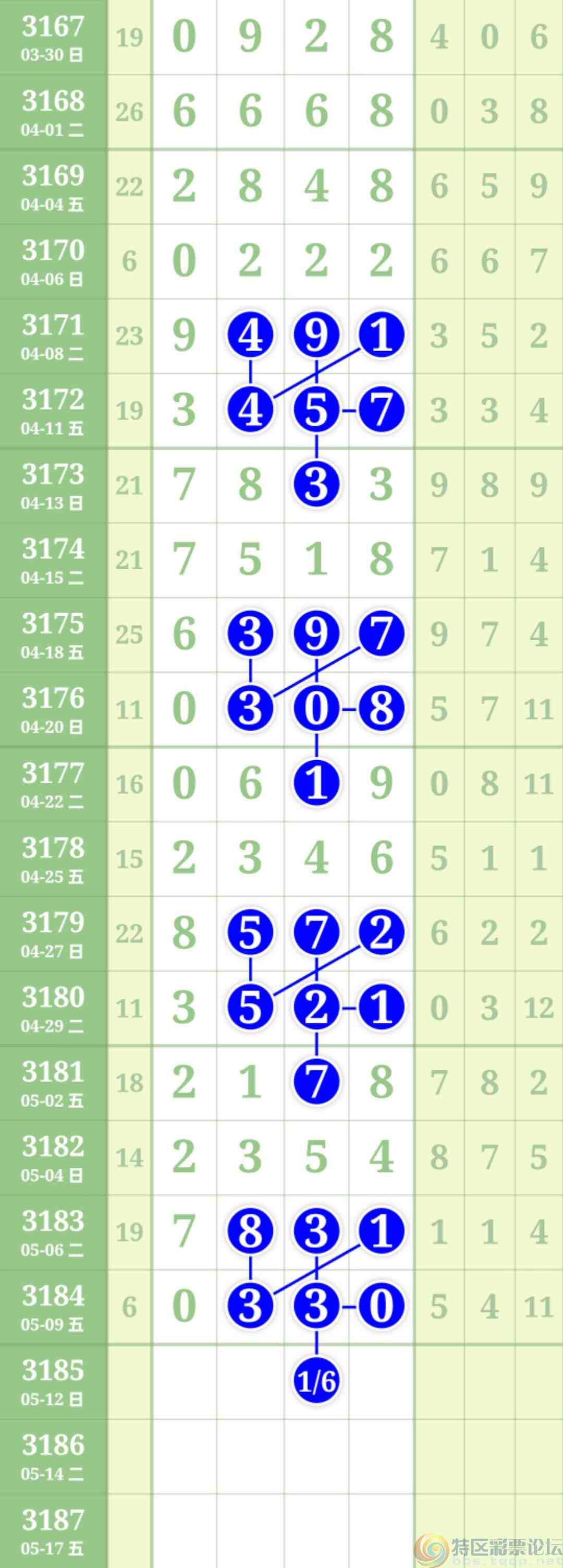 wechat_upload1746893434681f7a7a805c1