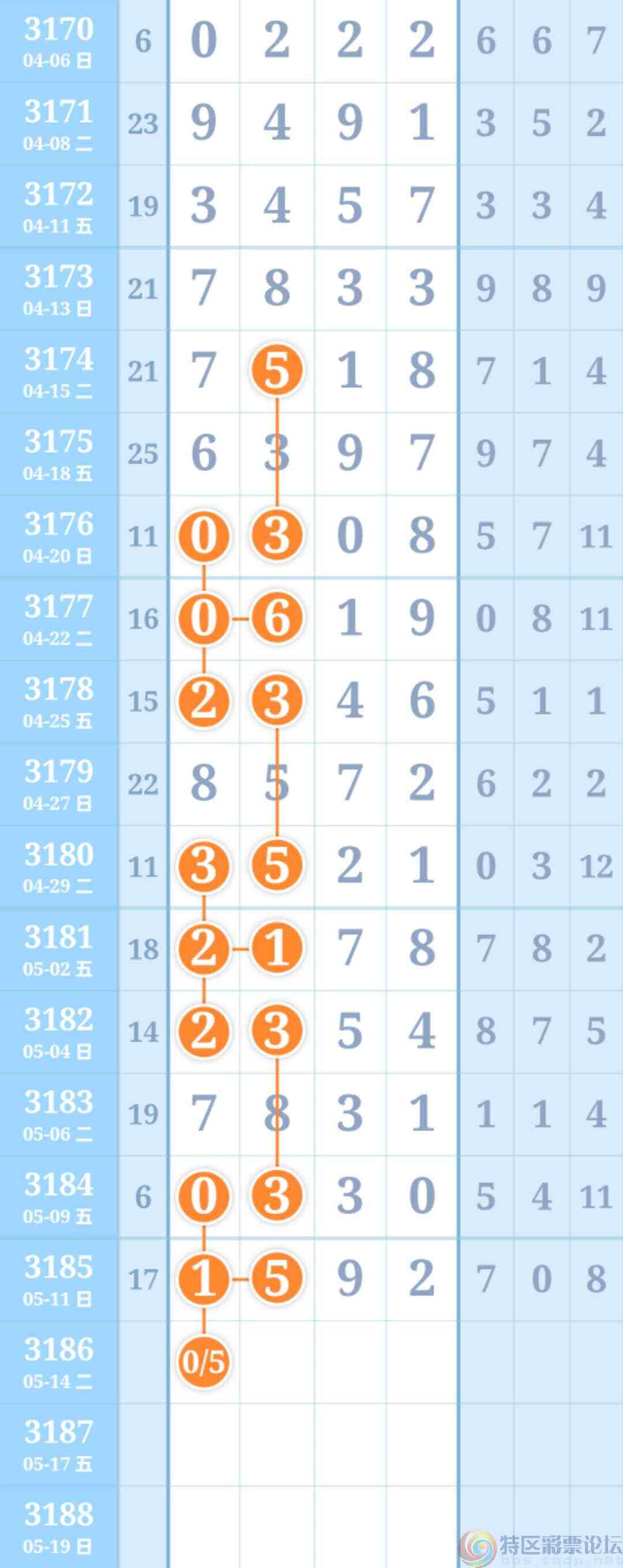 wechat_upload174702977868218f120ac66