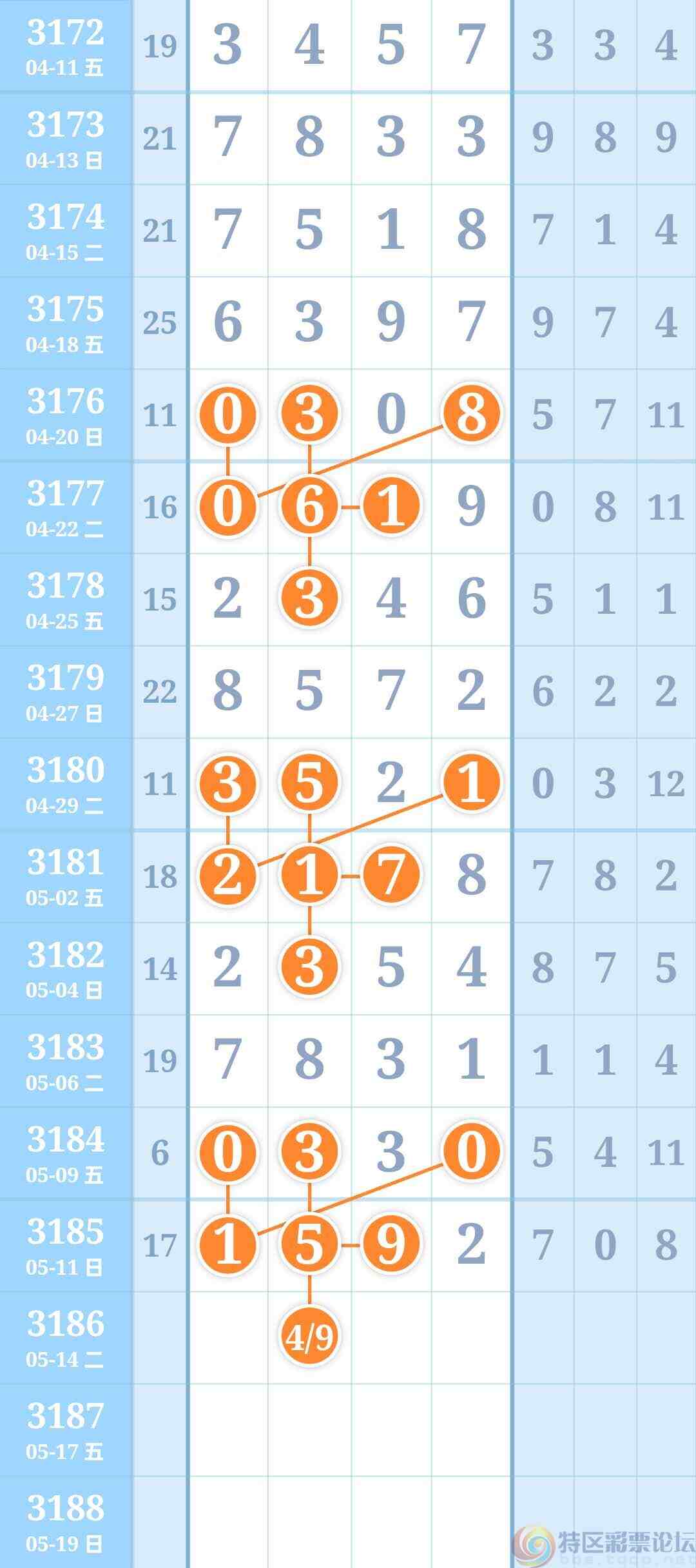 wechat_upload174702977868218f129eb5f