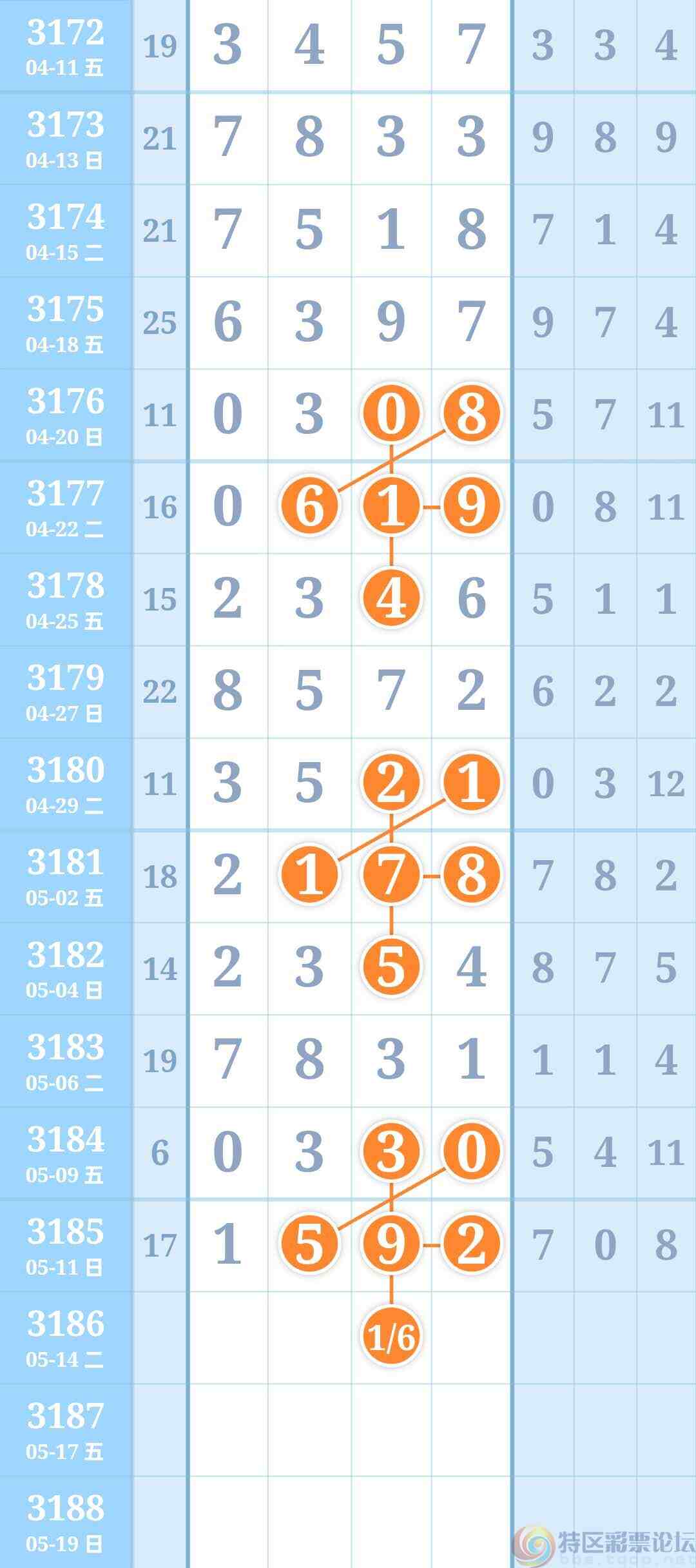 wechat_upload174702977968218f1330430