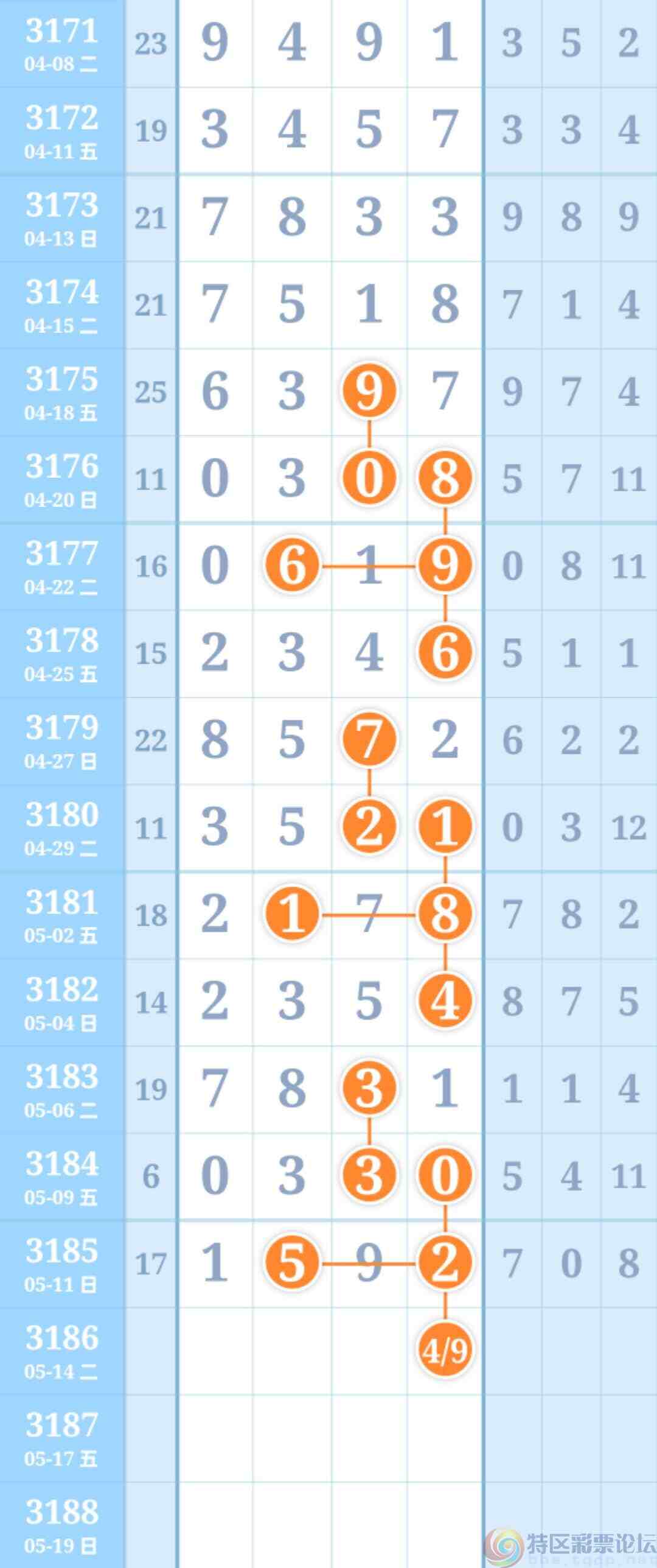 wechat_upload174702977968218f13c67c5