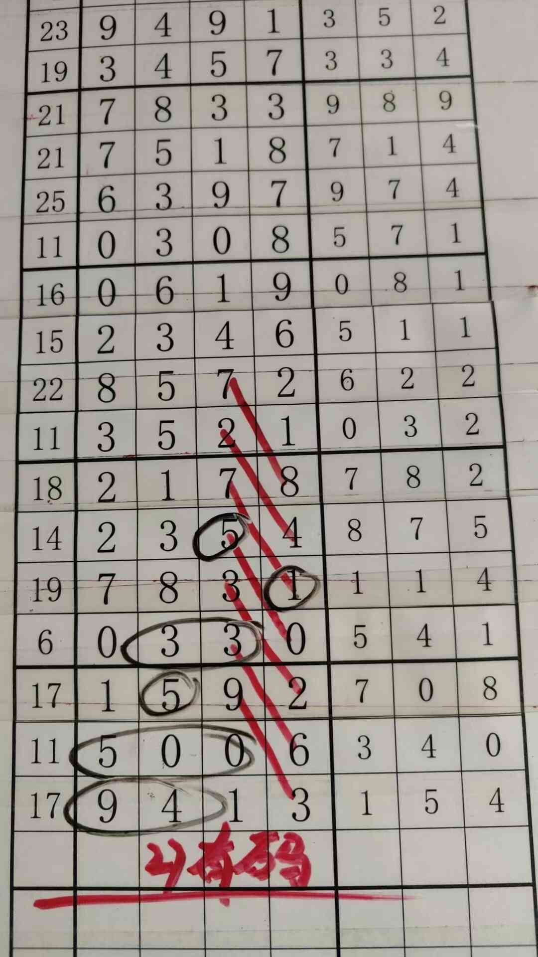 27you ma.jpg